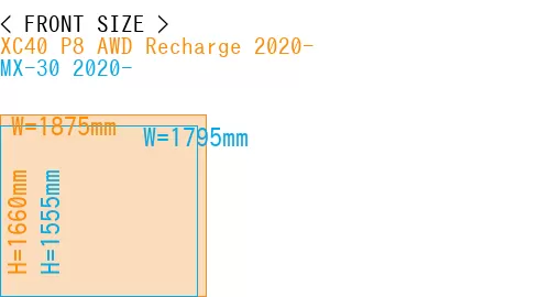 #XC40 P8 AWD Recharge 2020- + MX-30 2020-